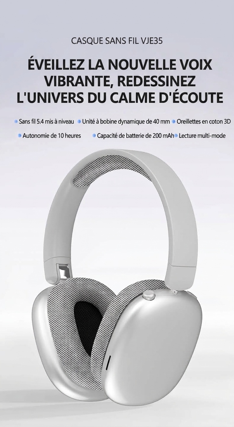 Wireless Over-Ear Bluetooth Headphones with Mesh Ear Cups