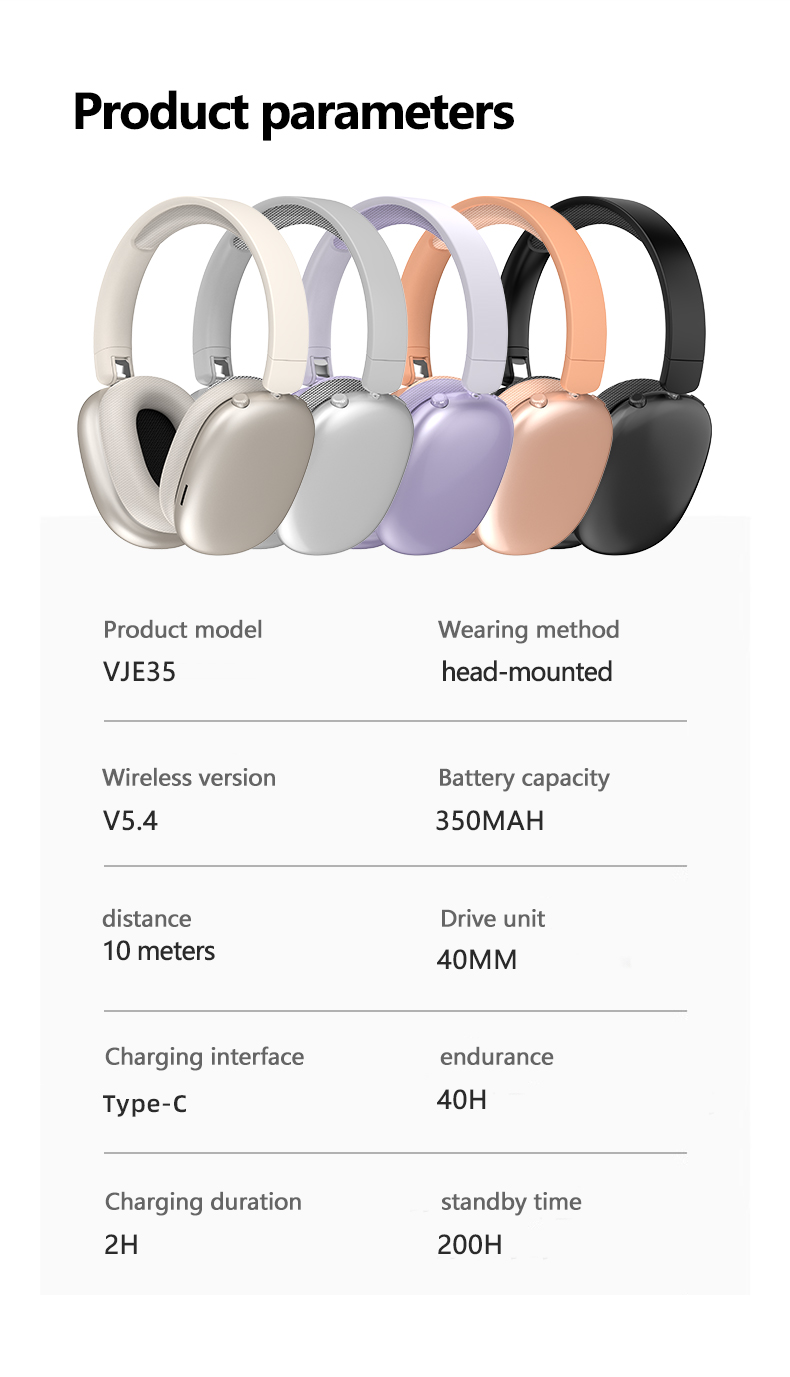 Wireless Over-Ear Bluetooth Headphones with Mesh Ear Cups
