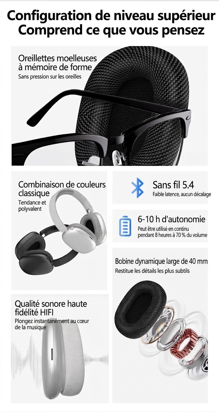 Wireless Over-Ear Bluetooth Headphones with Mesh Ear Cups