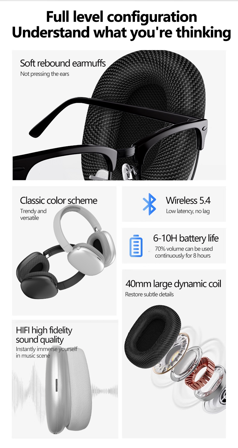 Wireless Over-Ear Bluetooth Headphones with Mesh Ear Cups