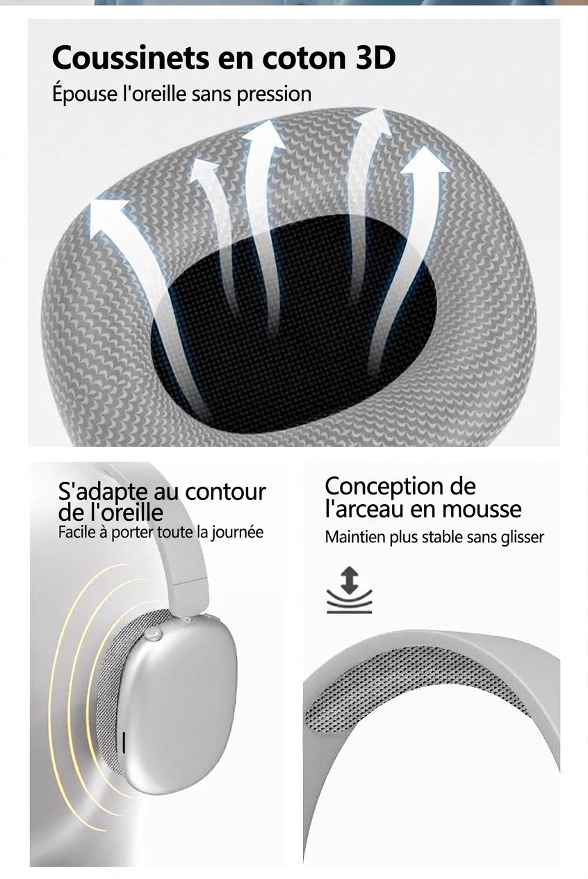 Wireless Over-Ear Bluetooth Headphones with Mesh Ear Cups