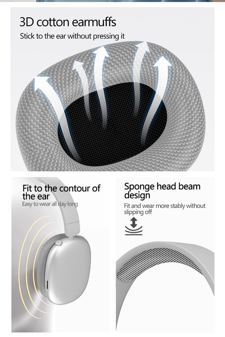 Wireless Over-Ear Bluetooth Headphones with Mesh Ear Cups