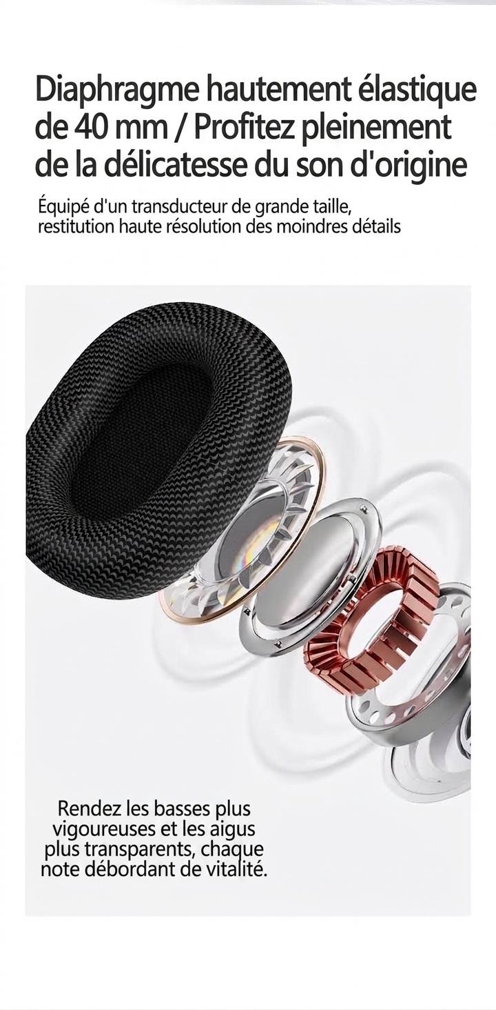 Wireless Over-Ear Bluetooth Headphones with Mesh Ear Cups