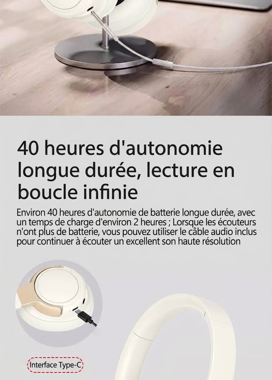 Wireless Over-Ear ANC Active Noise Cancelling Headphones