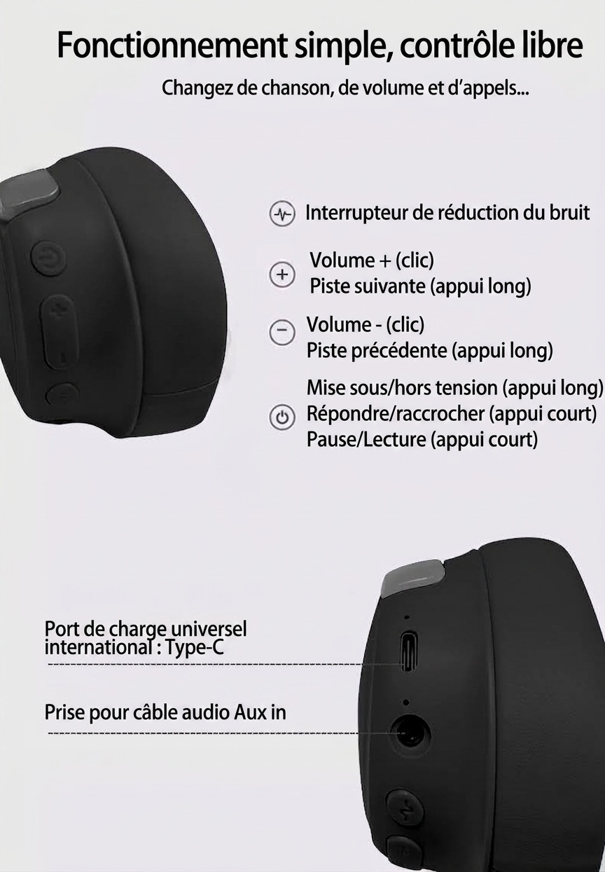 Wireless Over-Ear ANC Active Noise Cancelling Headphones
