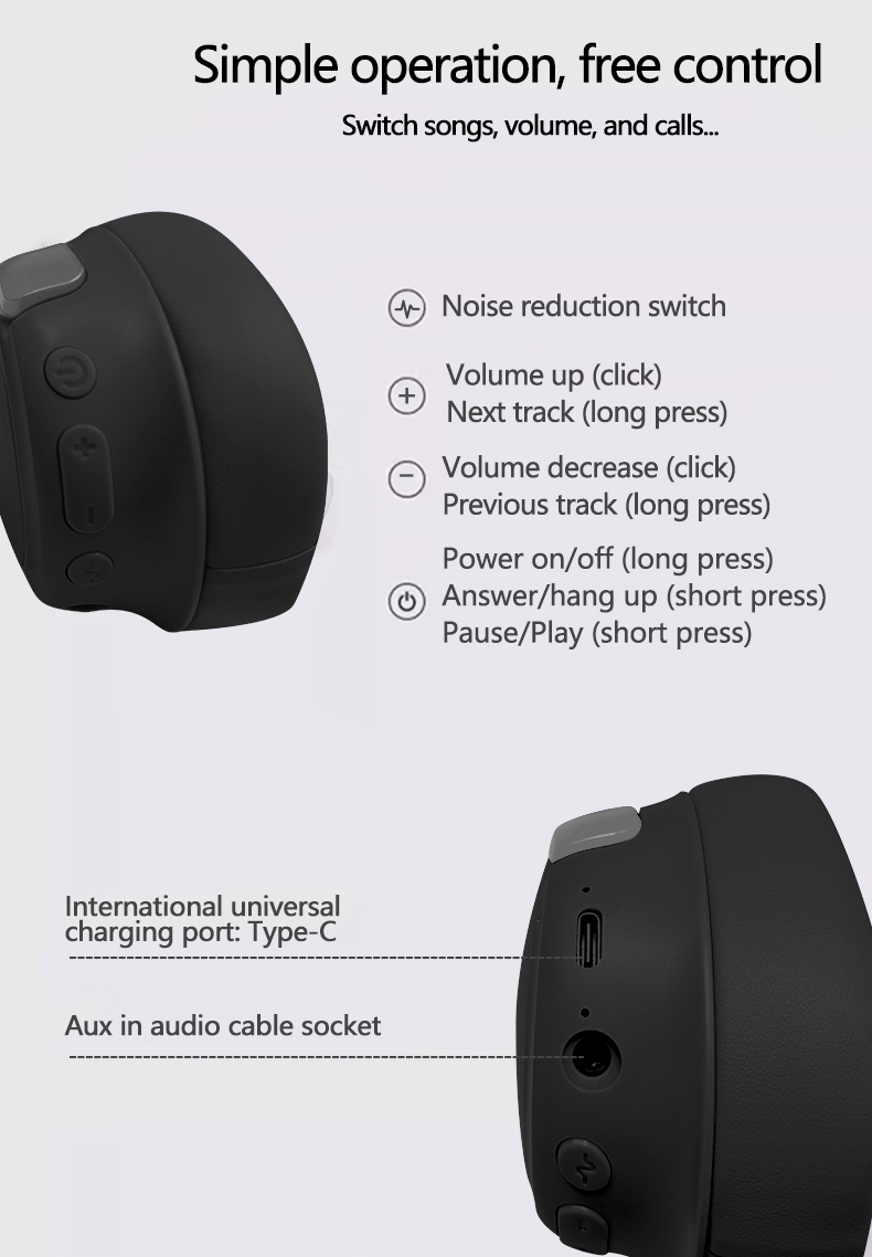 Wireless Over-Ear ANC Active Noise Cancelling Headphones