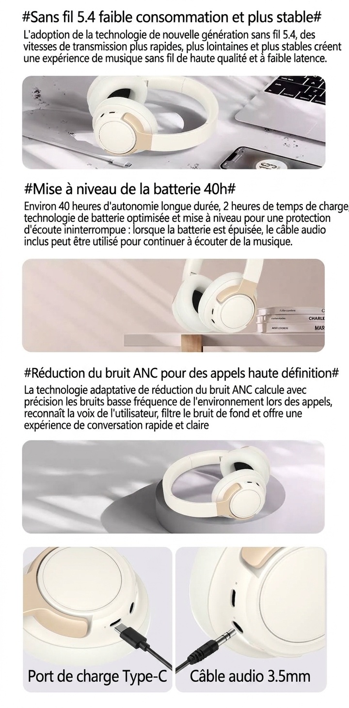 Wireless Over-Ear ANC Active Noise Cancelling Headphones