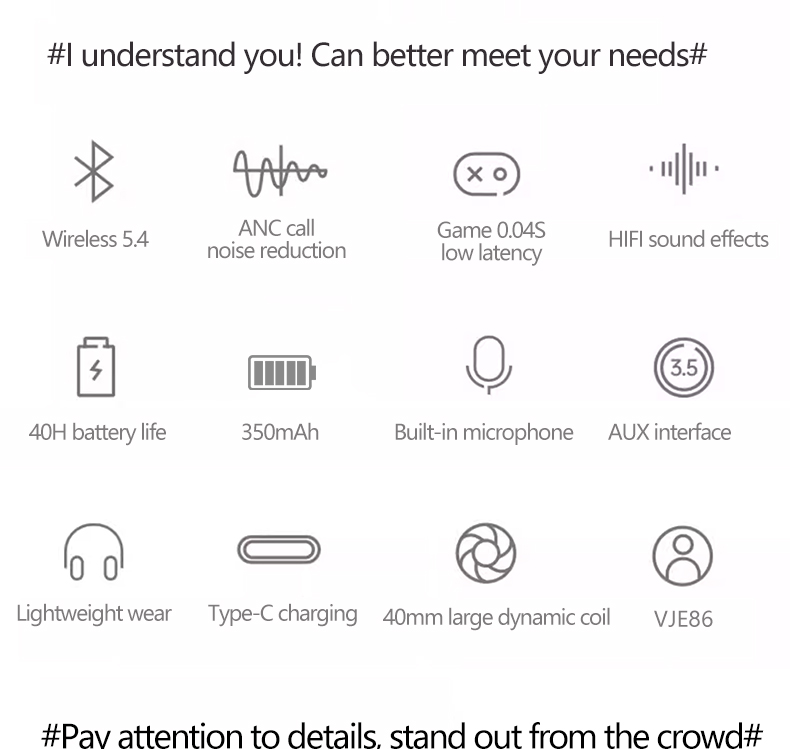 Wireless Over-Ear ANC Active Noise Cancelling Headphones