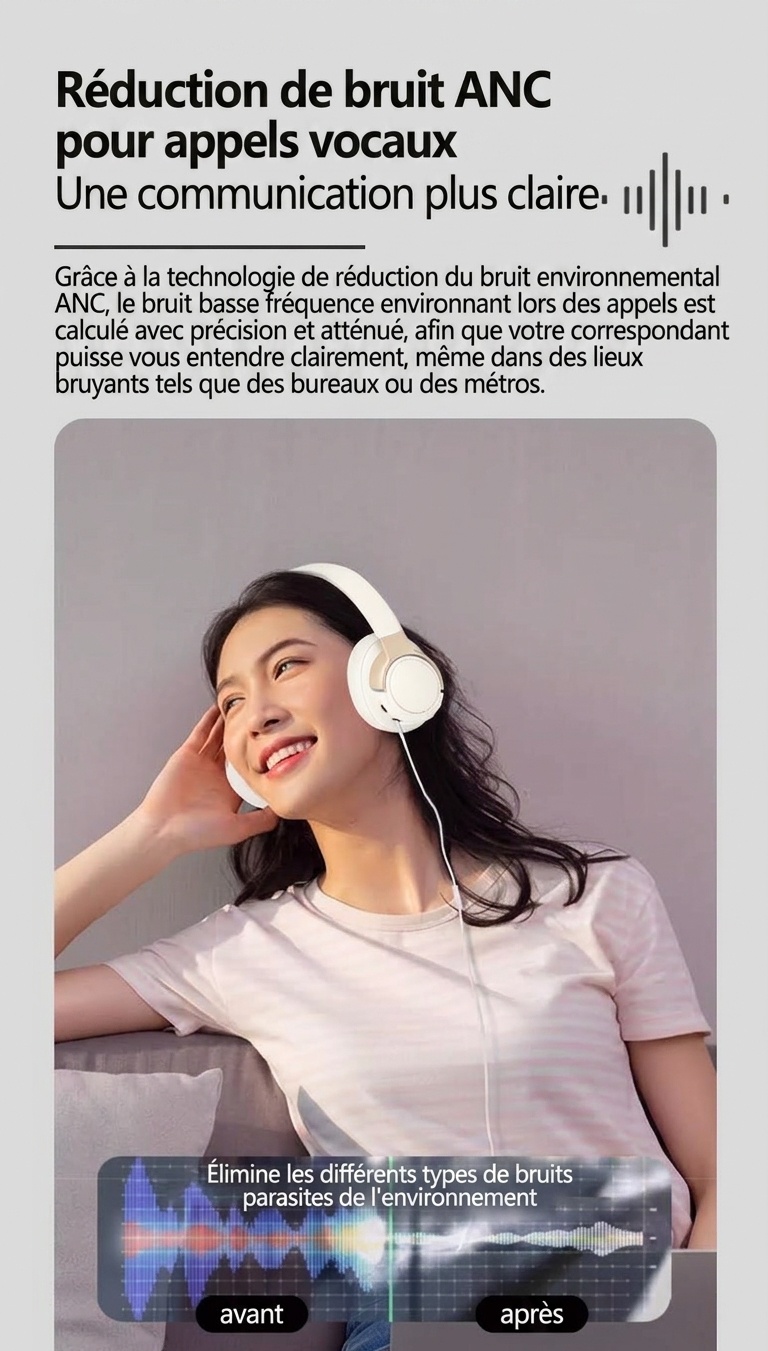 Wireless Over-Ear ANC Active Noise Cancelling Headphones