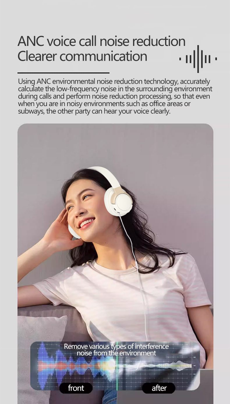 Wireless Over-Ear ANC Active Noise Cancelling Headphones