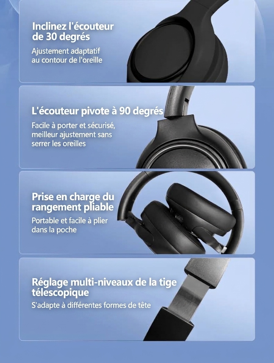 Active ANC Wireless Bluetooth 5.4 Over-Ear Headphones