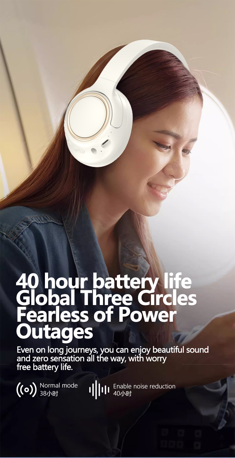 Active ANC Wireless Bluetooth 5.4 Over-Ear Headphones