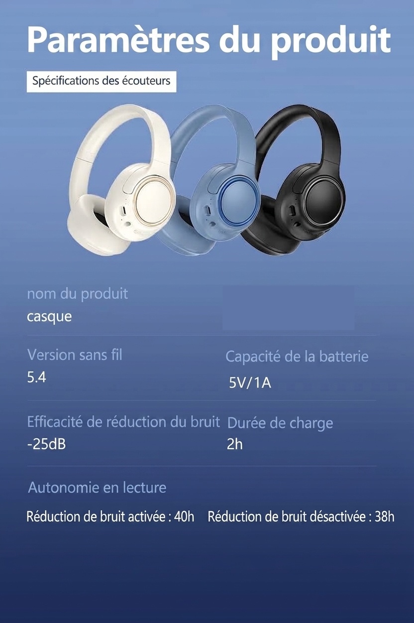 Active ANC Wireless Bluetooth 5.4 Over-Ear Headphones