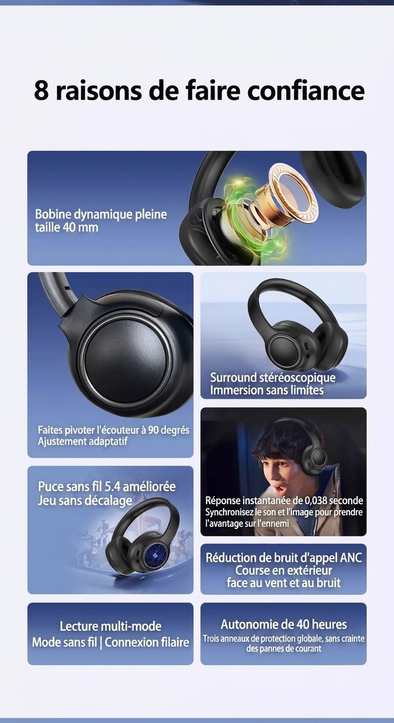 Active ANC Wireless Bluetooth 5.4 Over-Ear Headphones