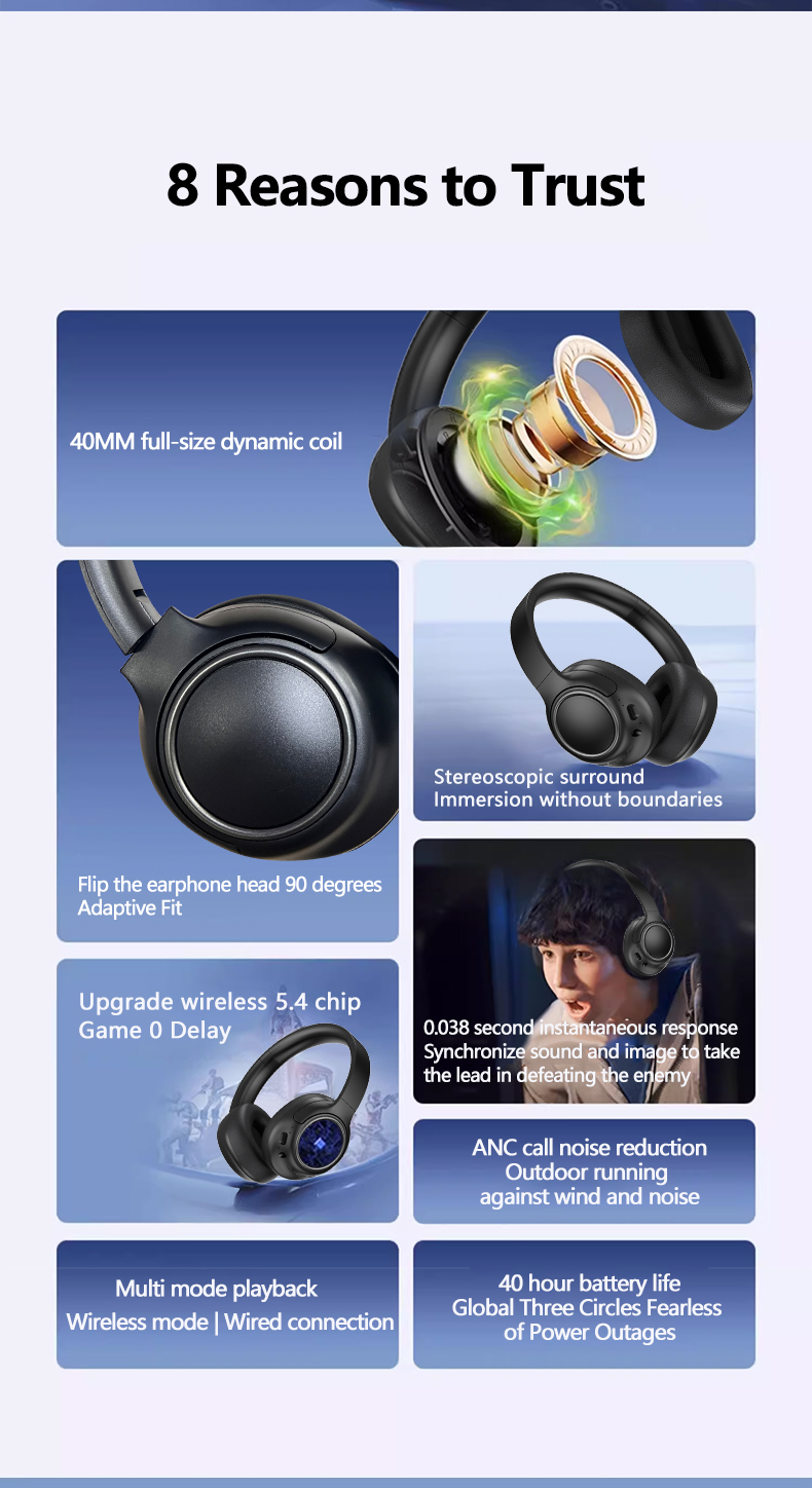 Active ANC Wireless Bluetooth 5.4 Over-Ear Headphones