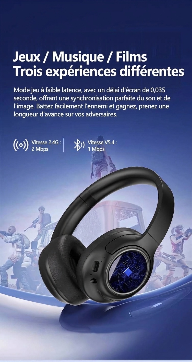 Active ANC Wireless Bluetooth 5.4 Over-Ear Headphones