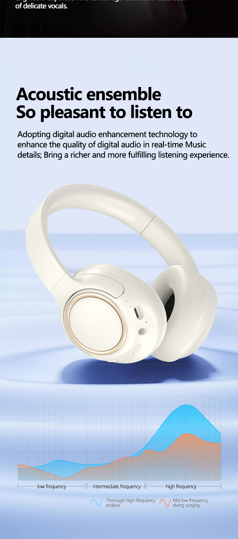 Active ANC Wireless Bluetooth 5.4 Over-Ear Headphones