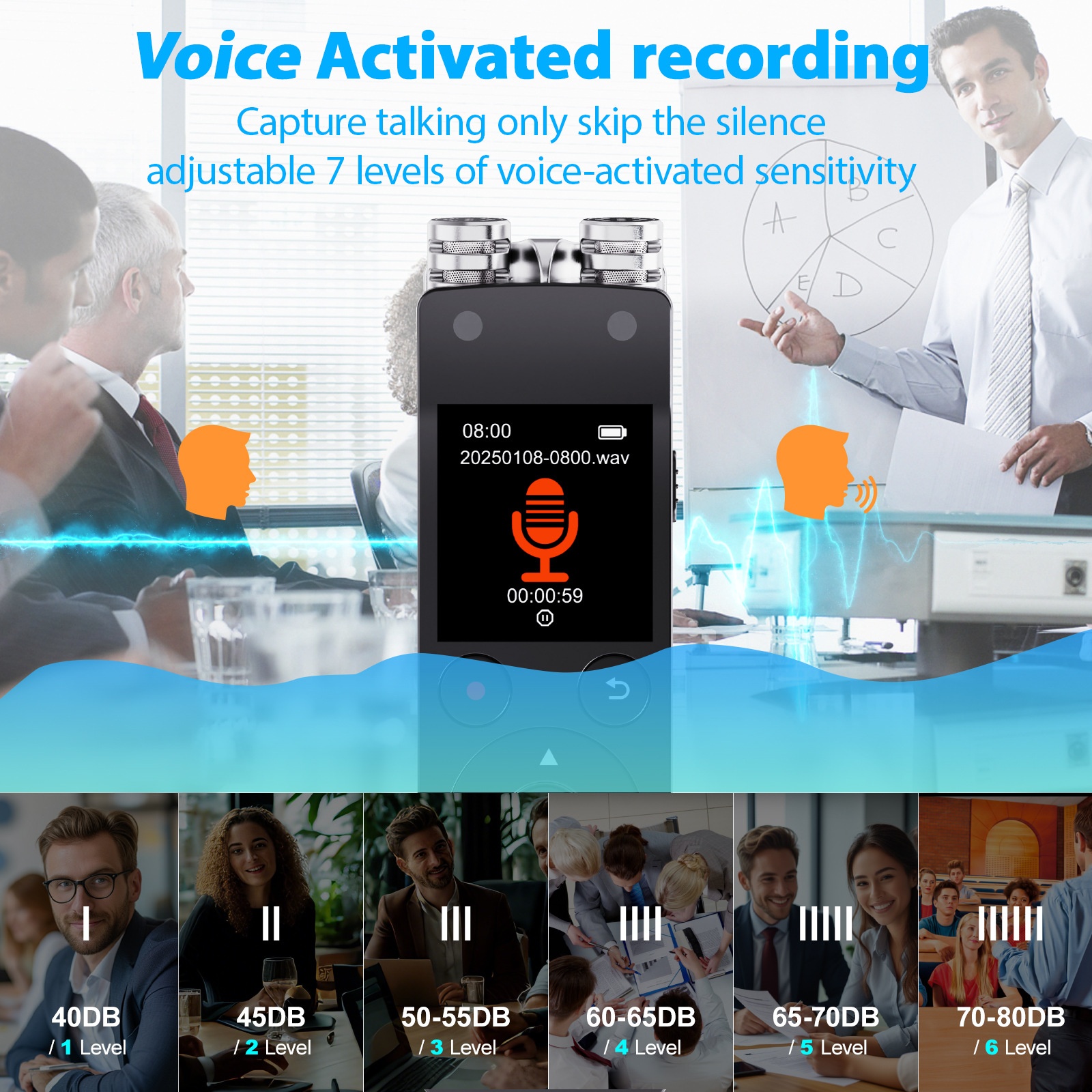 Grabadora de voz digital portátil con Bluetooth 5.2, micrófono de alta sensibilidad, cancelación de ruido avanzada, 20 horas de grabación continua, N15 negra