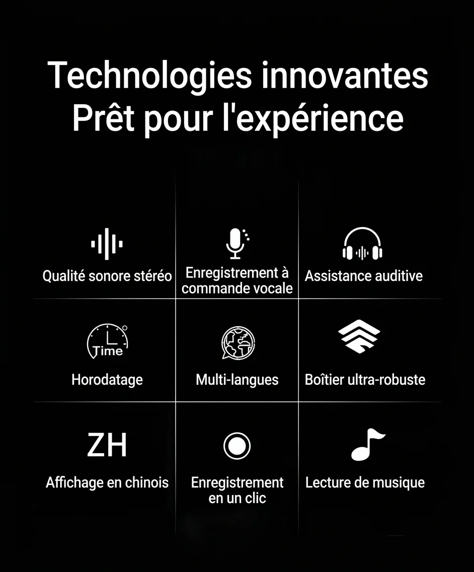 Lecteur MP3 portable avec mémoire interne de 128 Go, connectivité Bluetooth 5.2, son haute fidélité, autonomie de 20 heures, N27 Noir