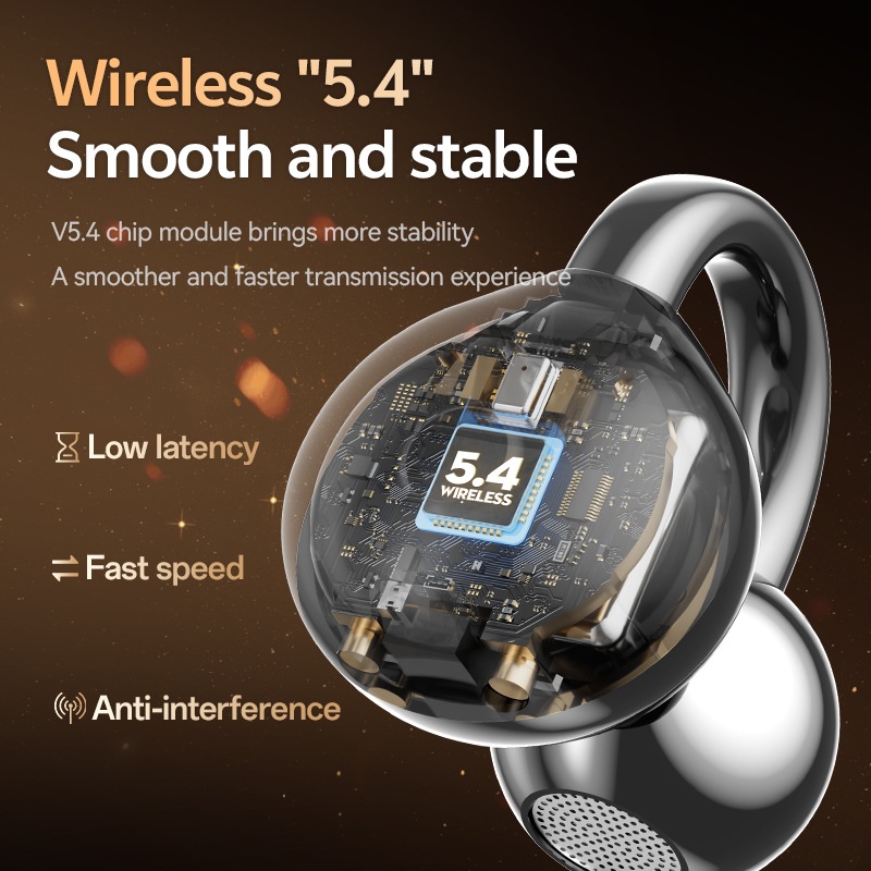 Wireless Open-Ear Bluetooth 5.4 Earbuds with 360 Sound Model#M110