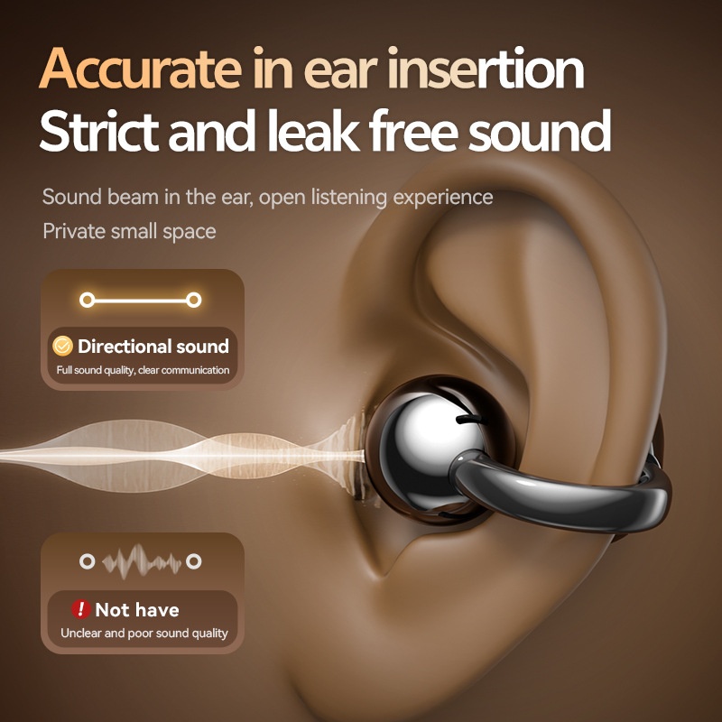 Wireless Open-Ear Bluetooth 5.4 Earbuds with 360 Sound Model#M110