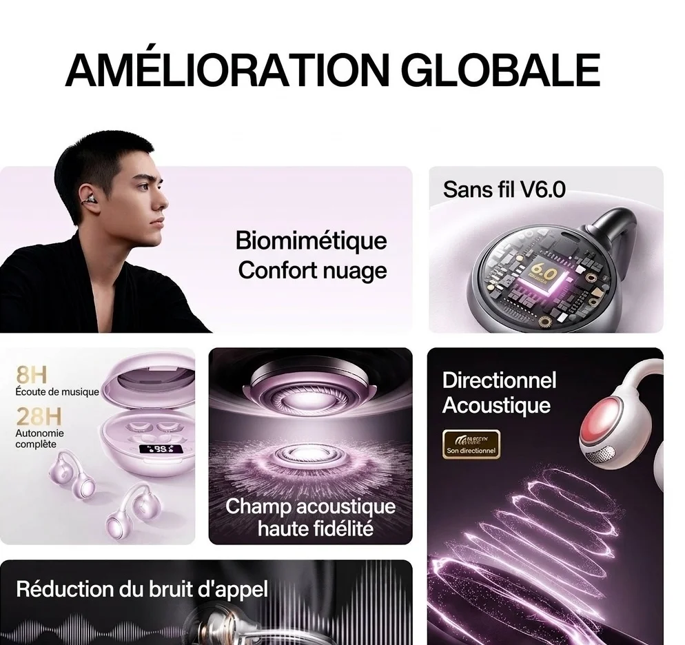Écouteurs intra-auriculaires sans fil à autonomie ouverte avec 28 h d'autonomie, modèle n° M156