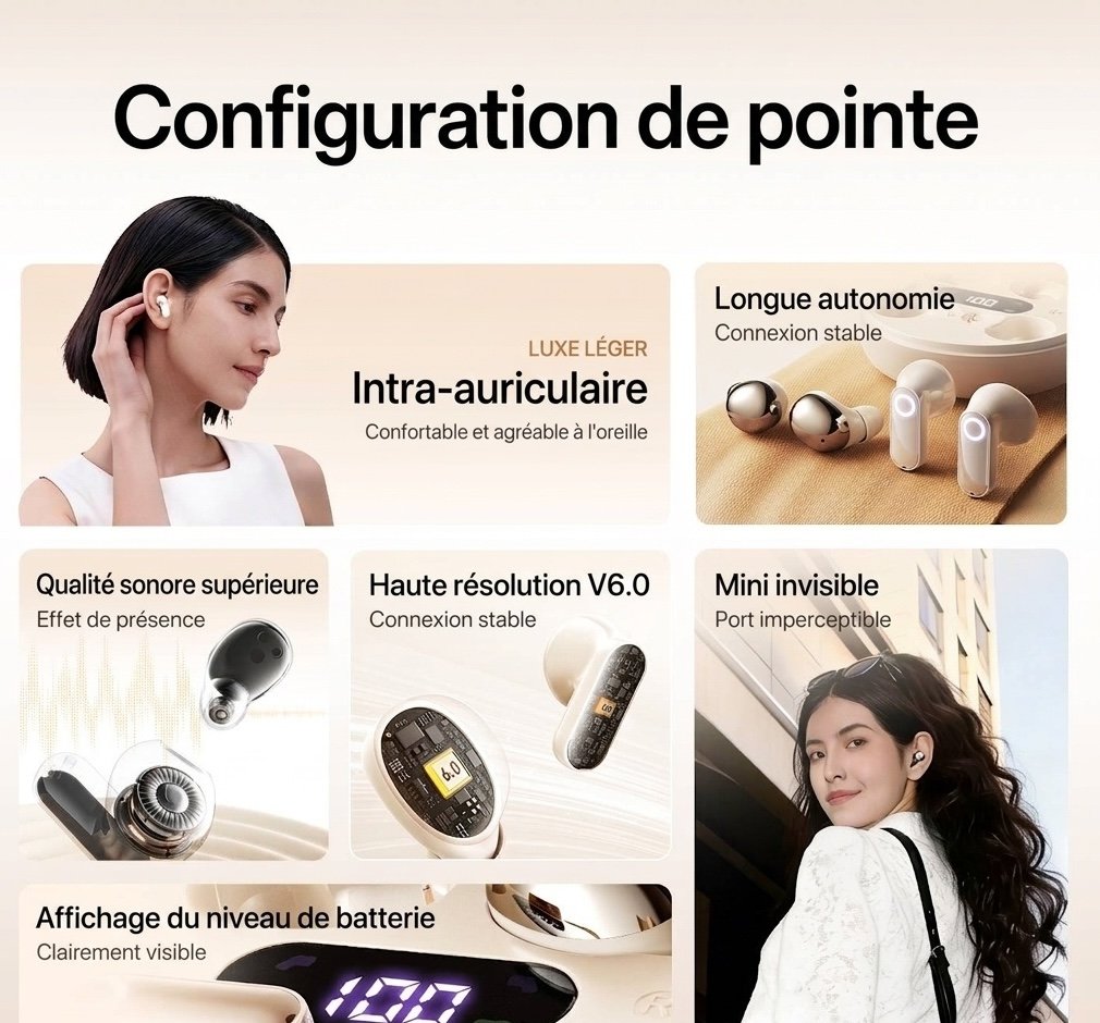 Écouteurs sans fil Mini Bean - Casque Bluetooth double usage Modèle n° M166