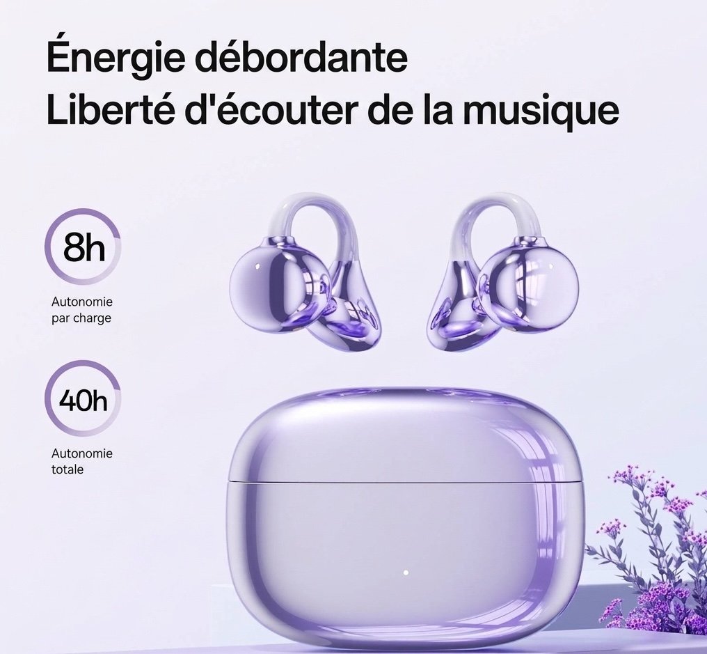 Écouteurs sans fil à clip pour oreille ouverte - Bluetooth 6.0 Modèle n° M159