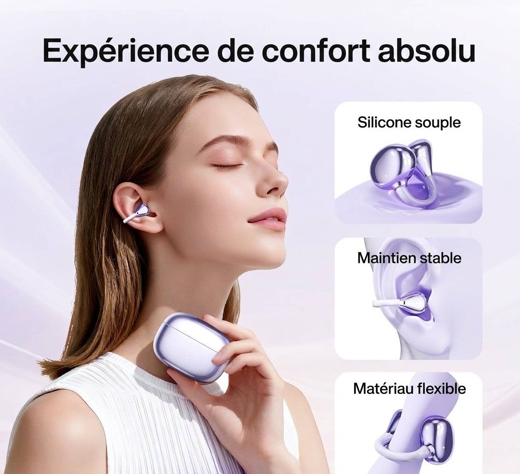 Écouteurs sans fil à clip pour oreille ouverte - Bluetooth 6.0 Modèle n° M159