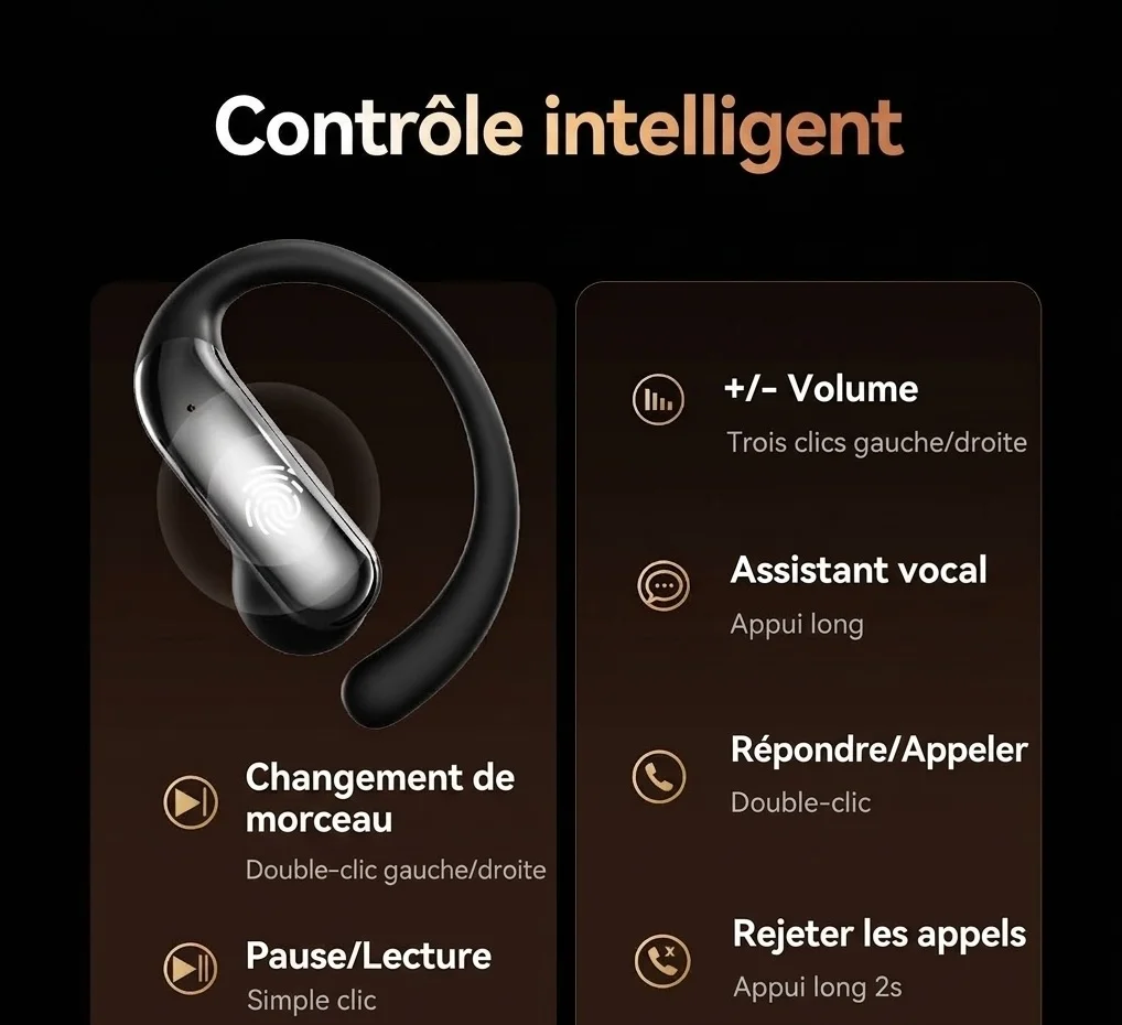 Écouteurs intra-auriculaires sans fil HiFi à oreille ouverte avec étui de chargement LED, modèle n° M142