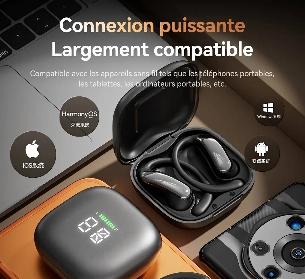 Écouteurs intra-auriculaires sans fil HiFi à oreille ouverte avec étui de chargement LED, modèle n° M142