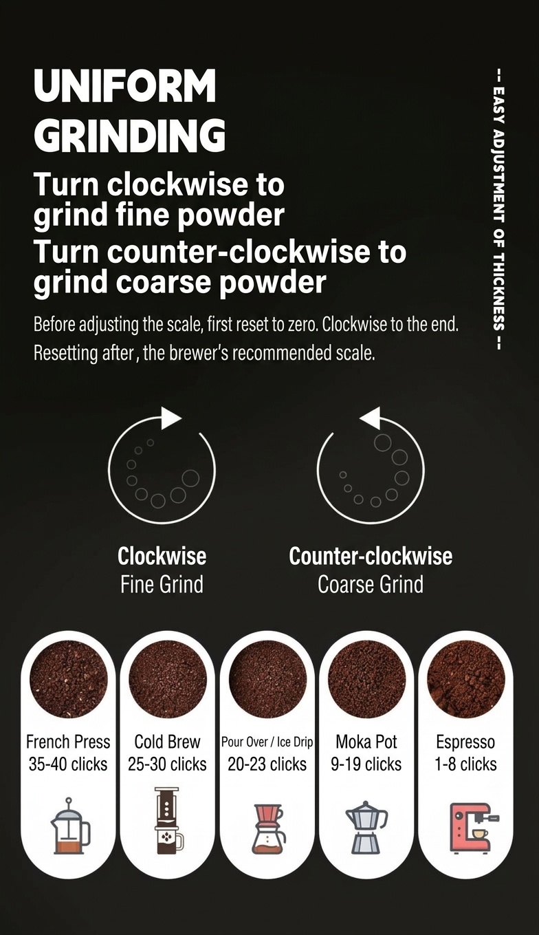 Bincoo Portable Manual Coffee Grinder with Ceramic Burrs