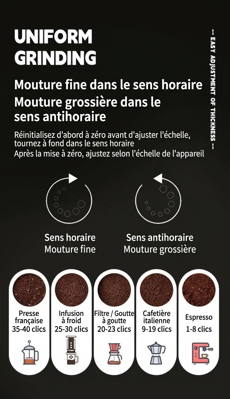 Moulin à café manuel portable Bincoo avec meules en céramique