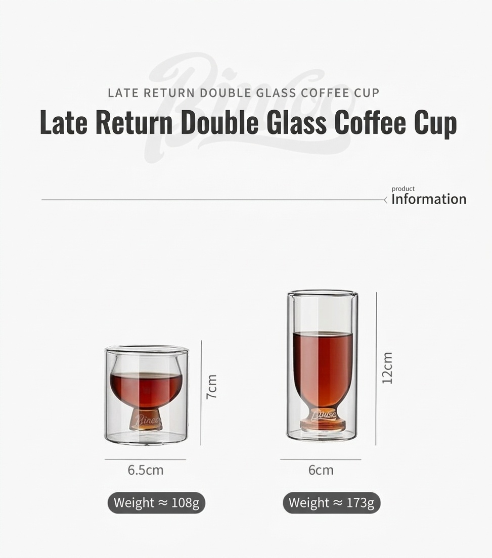 Bincoo Double Wall Glass Coffee Cup - Espresso & Tea Mug