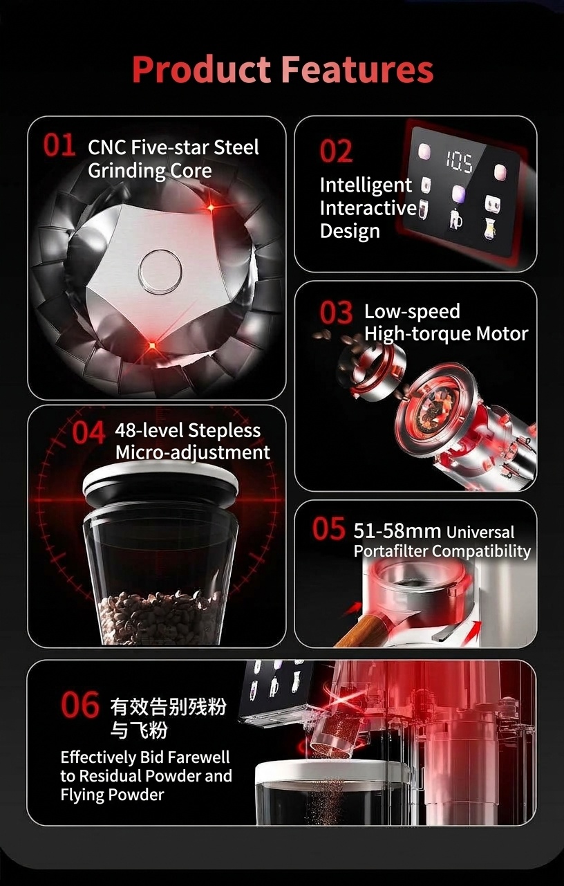 BinCoo Precision Electric Coffee Grinder - 48 Grind Settings