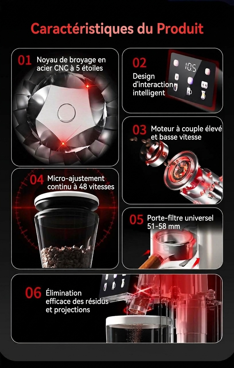 Moulin à café électrique de précision BinCoo - 48 réglages de mouture