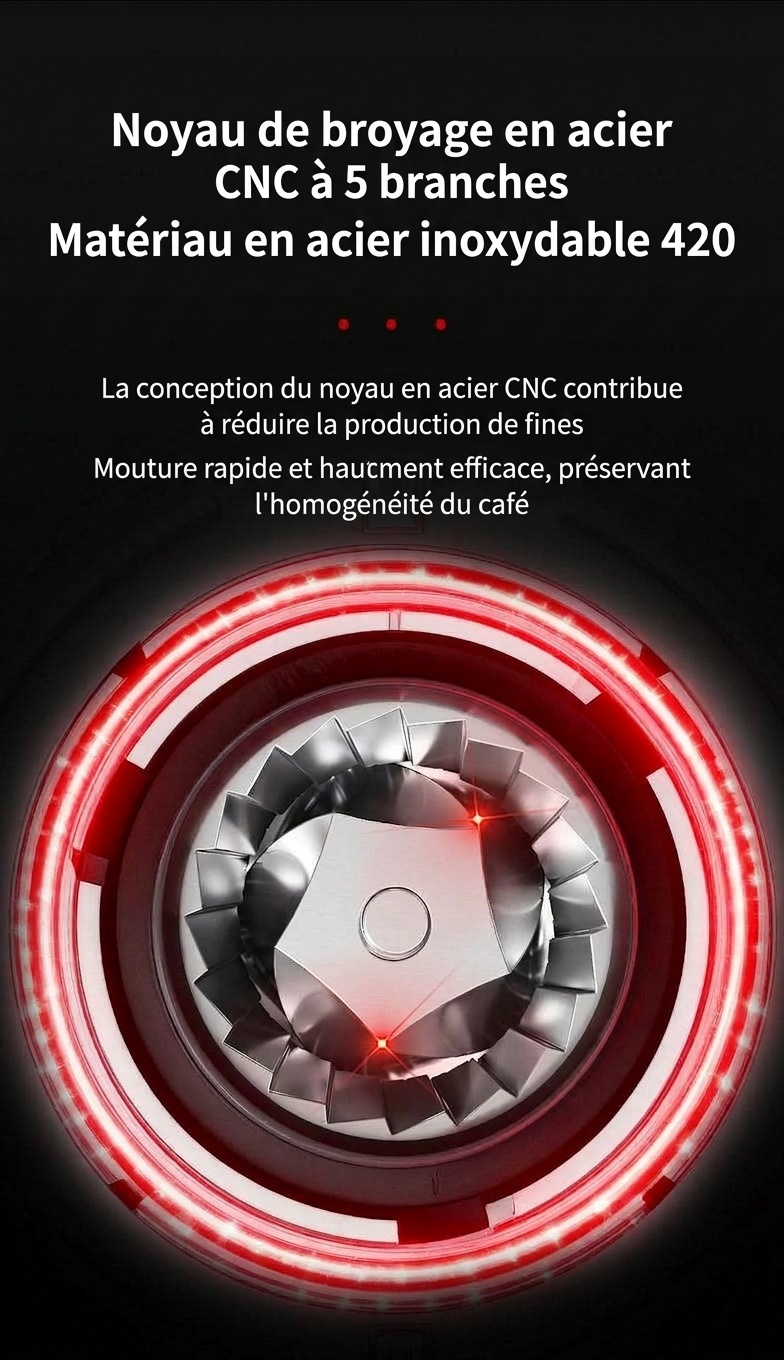 Moulin à café électrique de précision BinCoo - 48 réglages de mouture