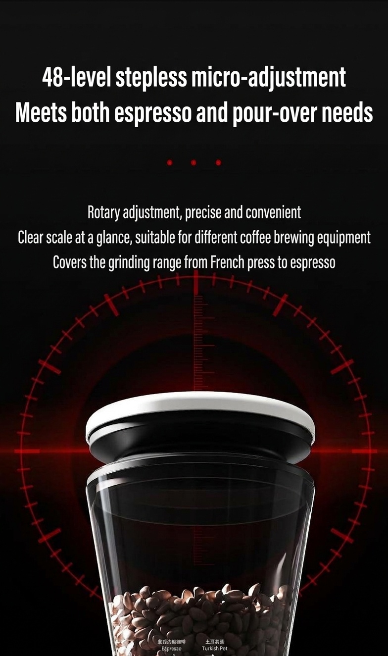 BinCoo Precision Electric Coffee Grinder - 48 Grind Settings