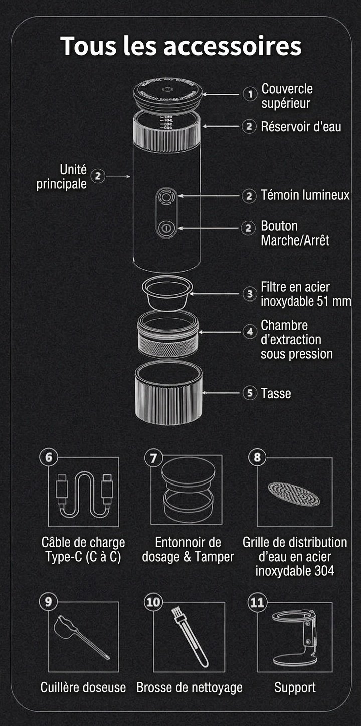Machine à expresso portable Bincoo H1 Pro - 20 bars, café chaud et froid