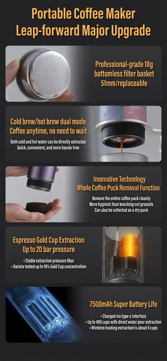 Bincoo H1 Pro Portable Espresso Maker - 20 Bar Hot & Cold Brew