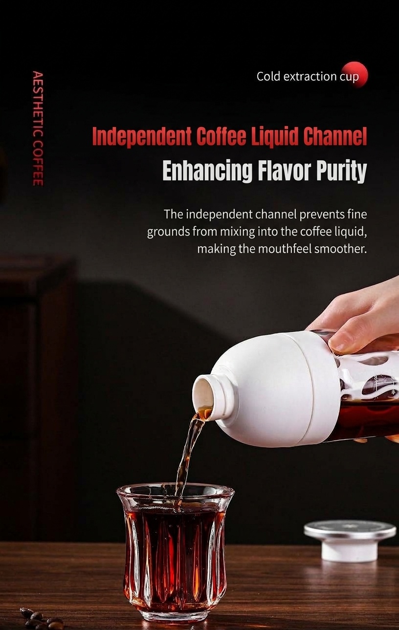 BinCo 600ml Cold Brew Coffee Maker & Tea Infuser Bottle