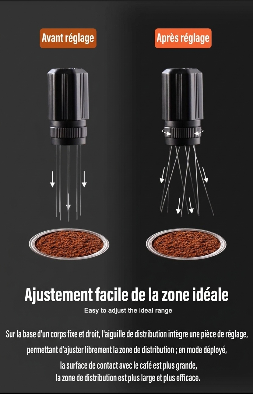 Distributeur d'espresso WDT Tool Premium Réglable