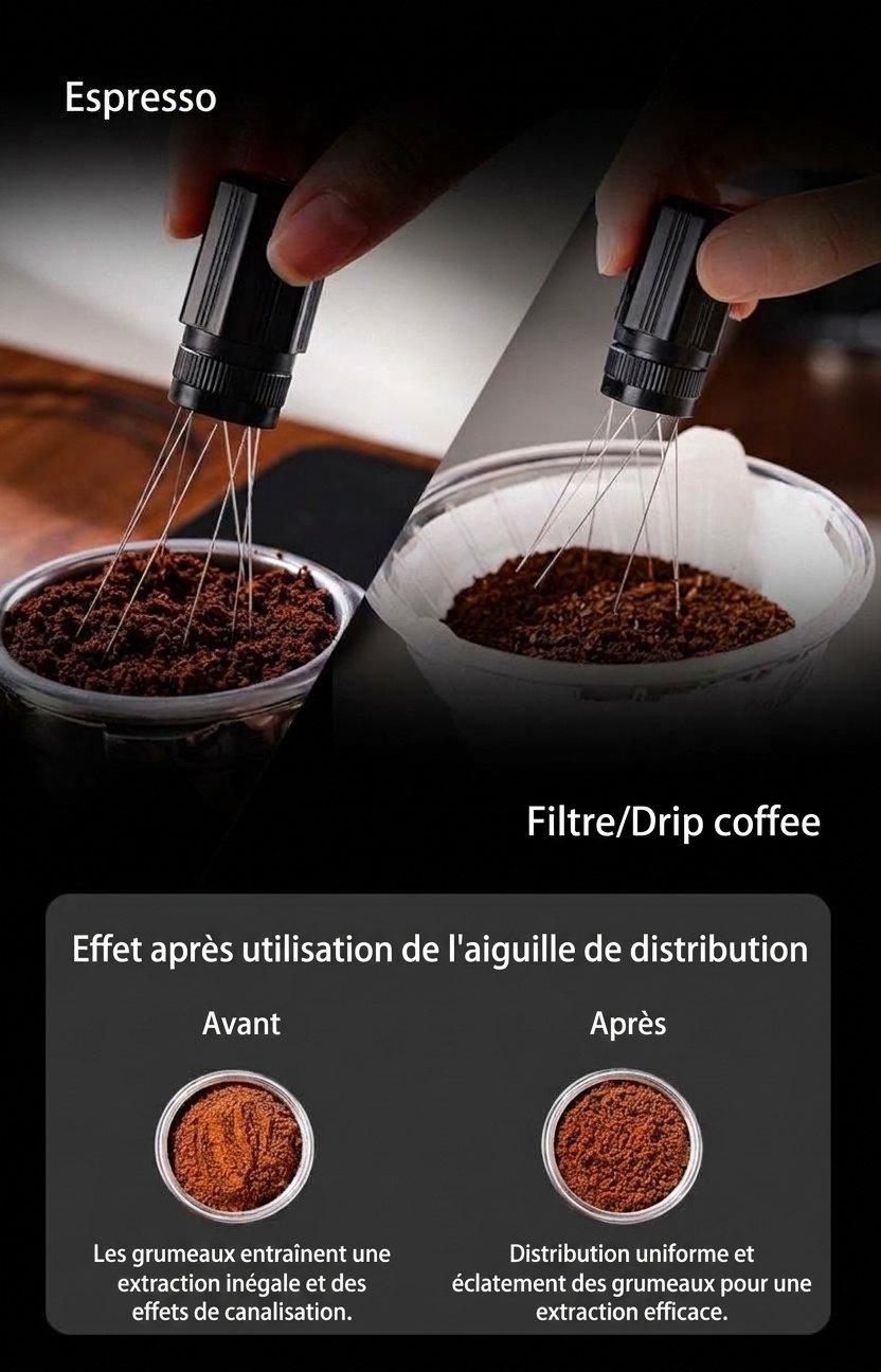 Distributeur d'espresso WDT Tool Premium Réglable