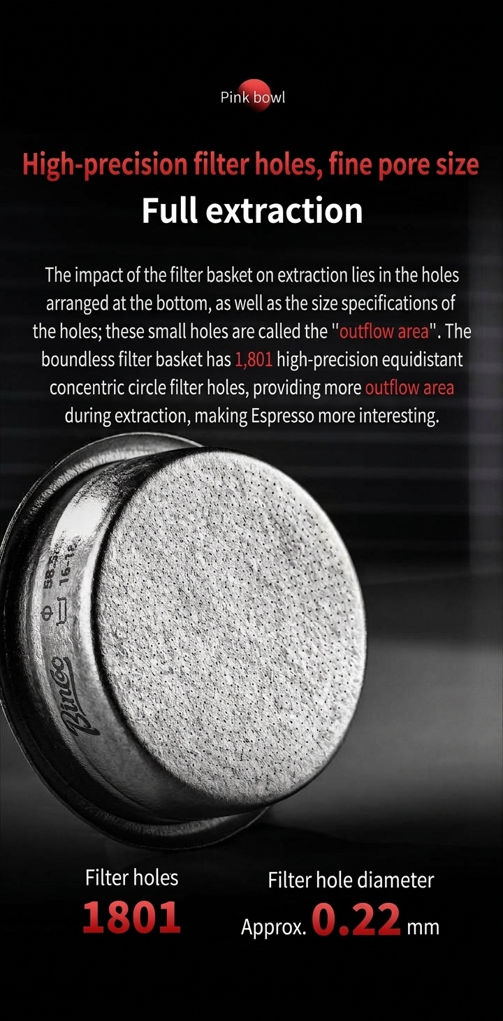 Bincoo 58.5mm Titanium Espresso Filter Basket | Silver, Blue, Gold