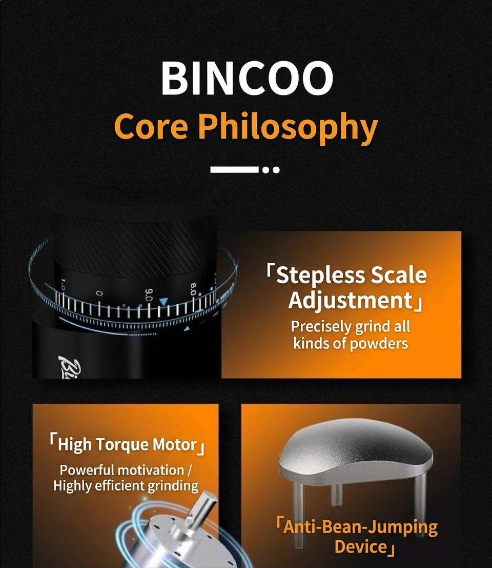 Bincoo Electric Coffee Grinder | Precision CNC Burrs