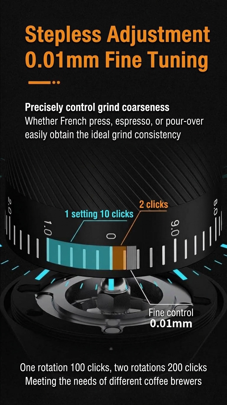 Bincoo Electric Coffee Grinder | Precision CNC Burrs