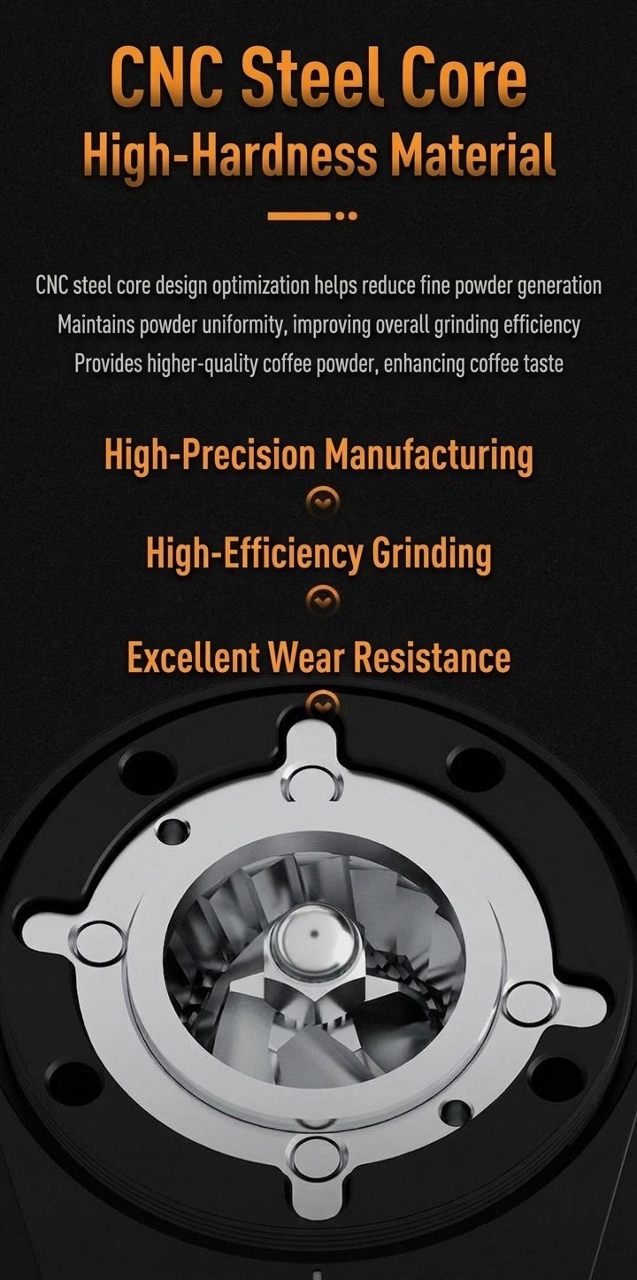 Bincoo Electric Coffee Grinder | Precision CNC Burrs
