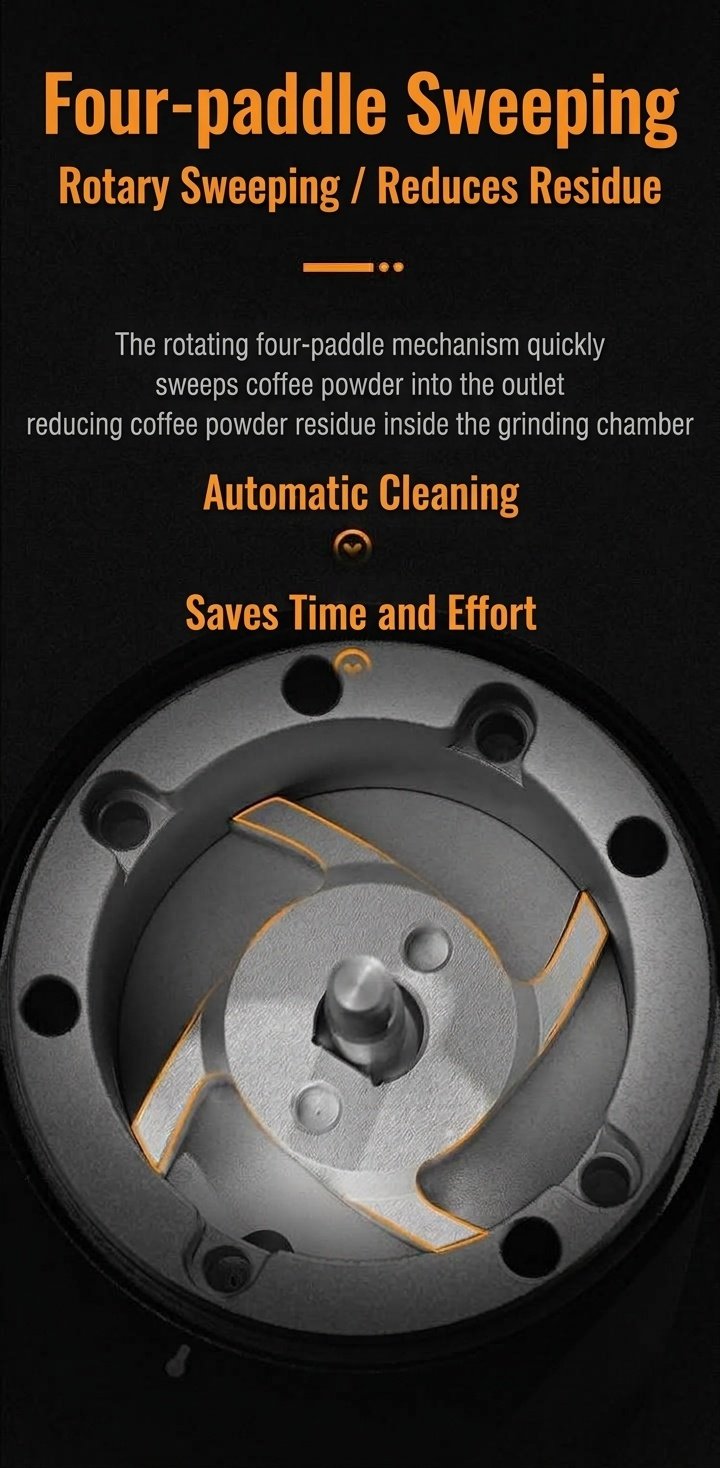 Bincoo Electric Coffee Grinder | Precision CNC Burrs