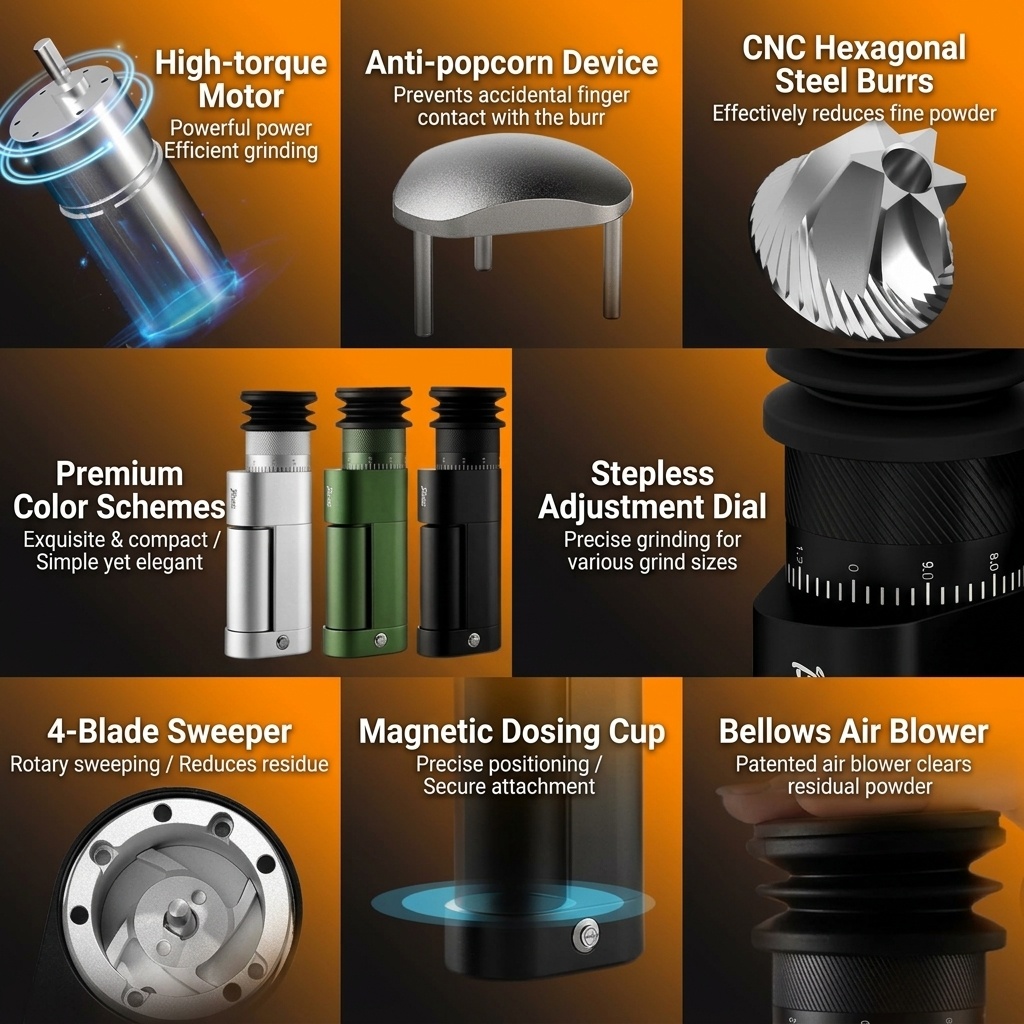 Bincoo Electric Coffee Grinder | Precision CNC Burrs