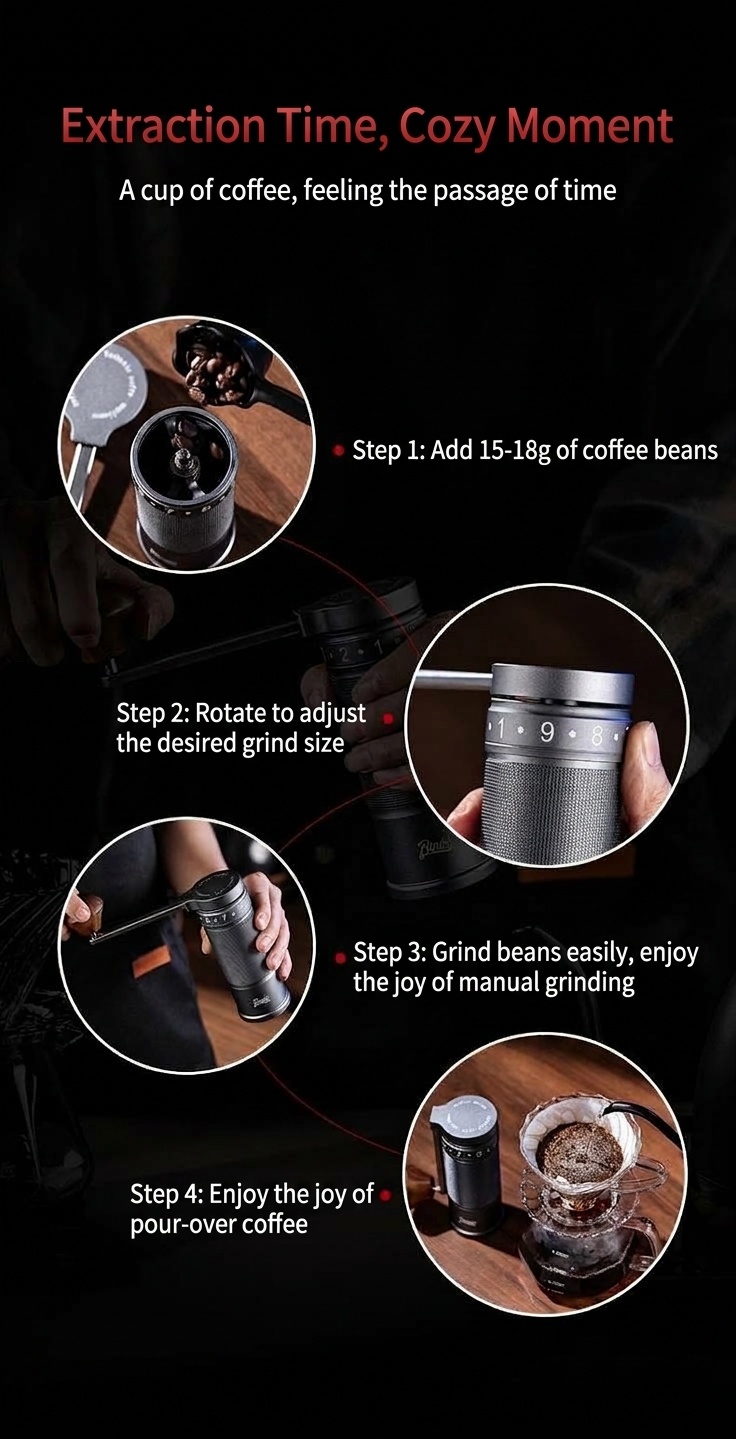 Bincoo SM01 Manual Coffee Grinder - Adjustable Burr